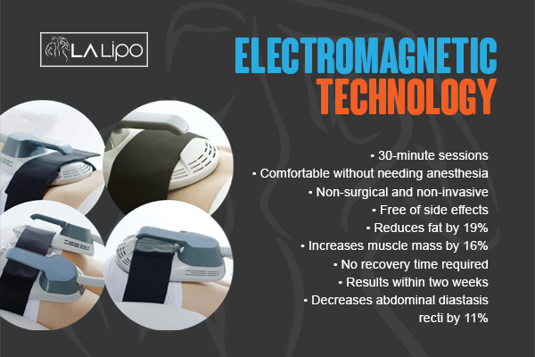 Benefits of LA-EMS Body Sculpting Treatment Bracknell